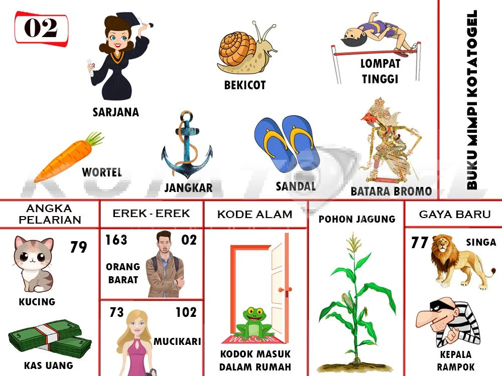 buku mimpi erek erek togel 02