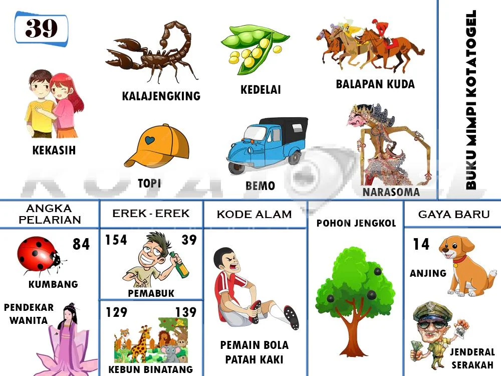 buku mimpi erek erek togel 39